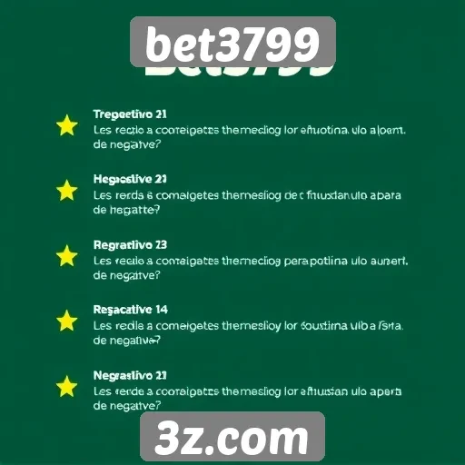 Feedback dos usuários sobre a experiência no bet3799